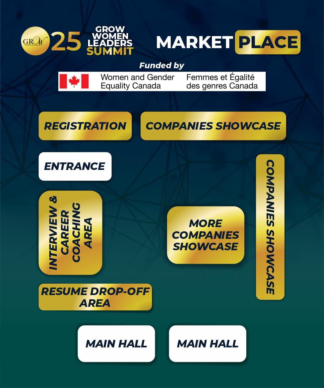 2025 Summit Marketplace